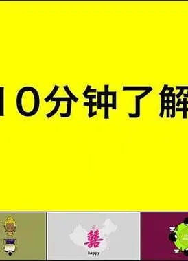 十分钟了解中国