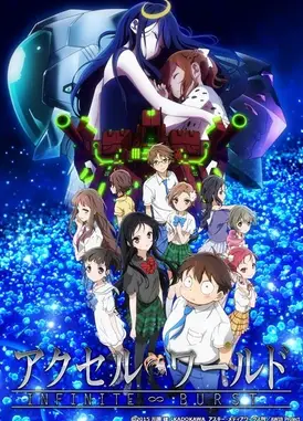 加速世界 Infinite Burst