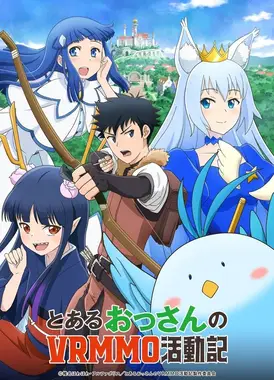 某大叔的VRMMO活动记